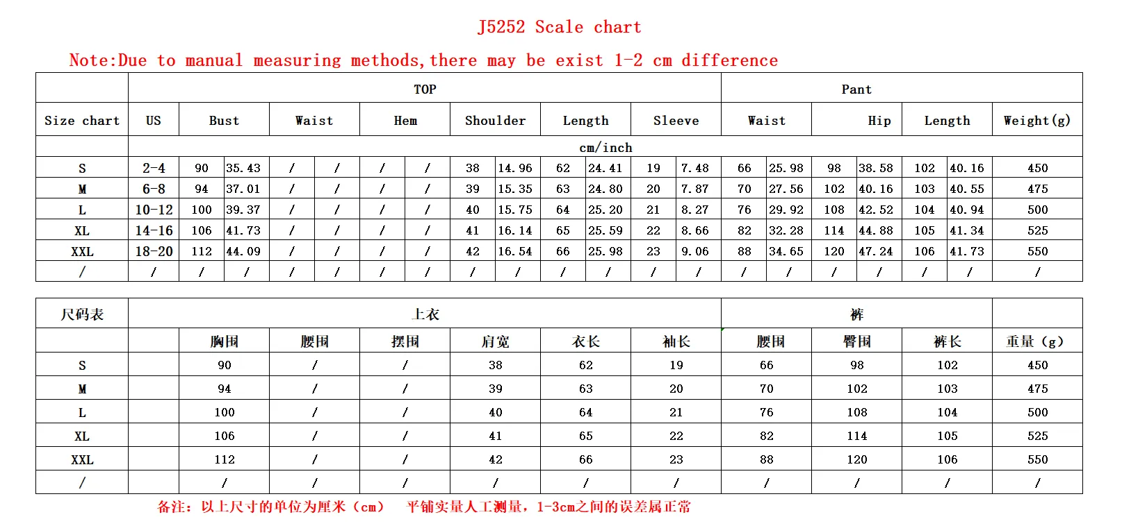 J5252